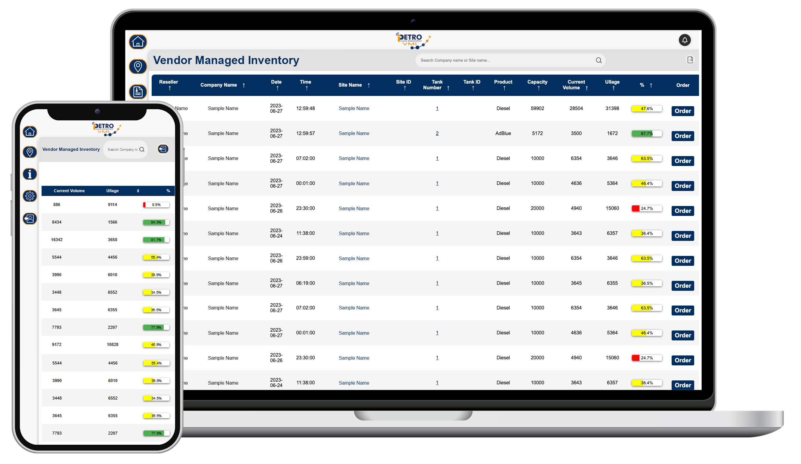 VMI Dashboard on multiple devices