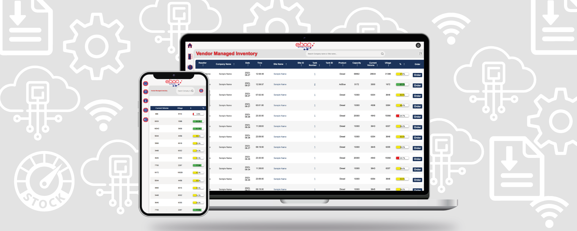 EHON VMI Dashboard Preview